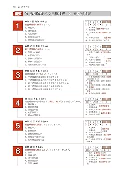PT/OT国家試験必修ポイント2018 4冊セット PT/OT国家試験必修ポイント 専門基礎分野 基礎医学 2018 | 医歯